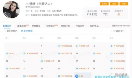 有人直播说的91是啥,91究竟是什么？